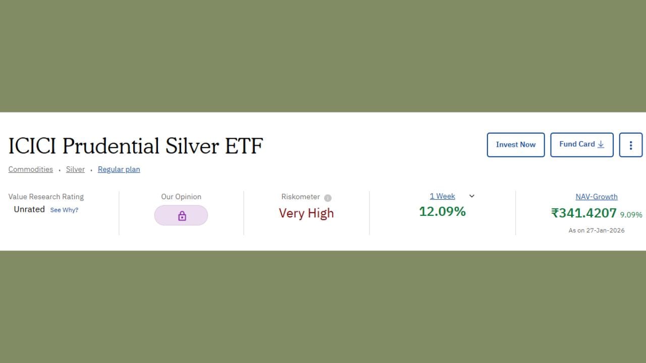 ICICI સિલ્વર ETF એ છેલ્લા એક Week માં 12.09 ટકા રિટર્ન આપ્યું છે. તેની NVA (Net Asset Value) 341.4207 છે.