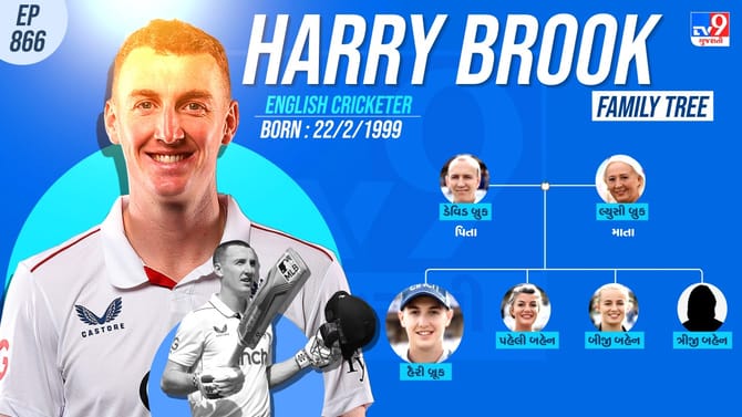 હૈરી બ્રુકનો પરિવાર જુઓ