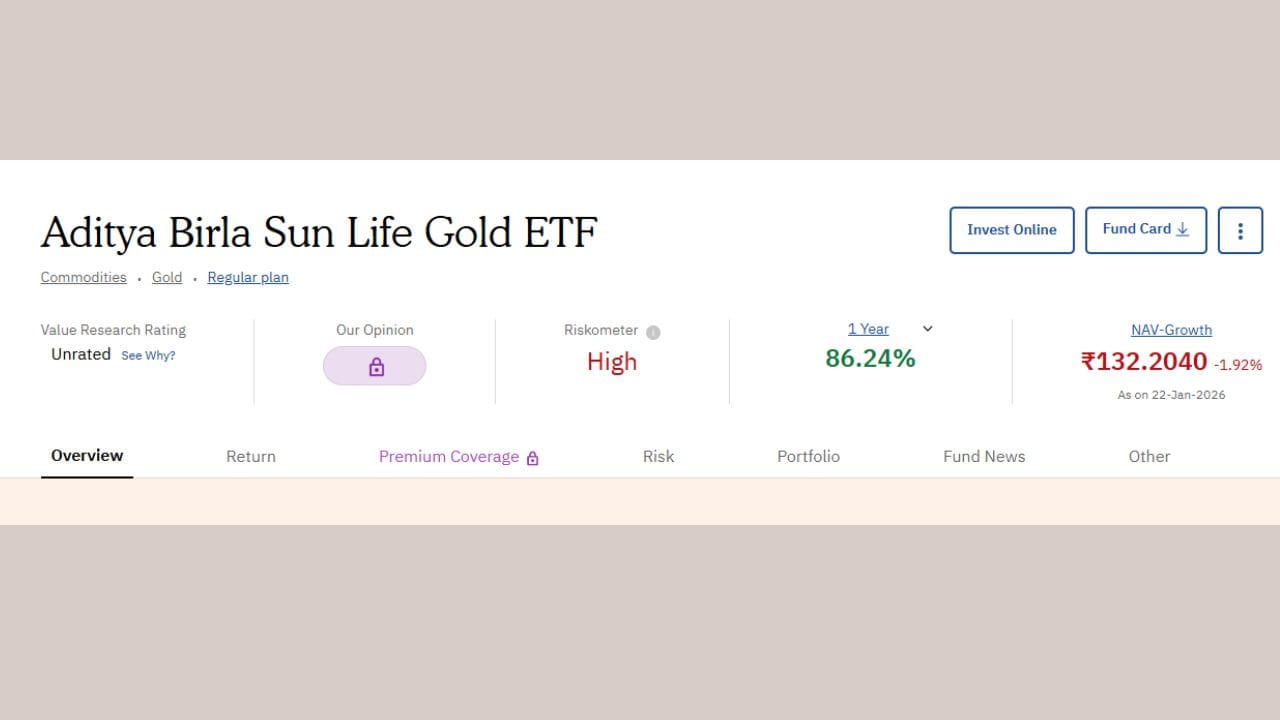 ABSL Gold ETF: આ ETFએ એક અઠવાડિયાએ 6.41%નું રિટર્ન આપ્યું છે. તેમજ આ કંપની 46 કંપનીઓમાંથી બીજા નંબર પર છે. આ ETFએ એક વર્ષમાં 86.24%નું રિટર્ન આપ્યું છે. હાલ તેની પ્રાઈઝની વાત કરીએ તો રુ.132ની આસપાસ ભાવ ચાલી રહ્યો છે.