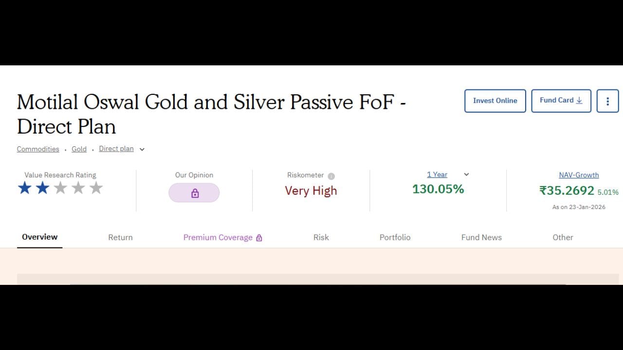 Motilal Oswal Gold and Silver Passive FoF Dir: આ ETFએ પણ એક અઠવાડિયામાં 9.22% રિટર્ન આપ્યું છે. તેમજ આ ETFએ એક વર્ષમાં 130% રિટર્ન આપ્યું છે. તેમજ આ કંપનીના ETF 23 ETFમાંથી ત્રીજા નંબર પર છે