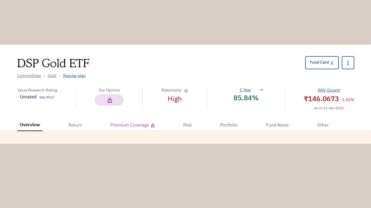 DSP Gold ETF: આ ETFએ એક અઠવાડિયામાં 6.40%નું રિટર્ન આપ્યું છે. તેમજ આ ETF 46માંથી 3જા નંબર પર છે. આ ETFએ એક વર્ષમાં 85.84% રિટર્ન આપ્યું છે. તેમજ આ ETFની હાલની કિંમત 146 રુપિયાની આસપાસ છે. 