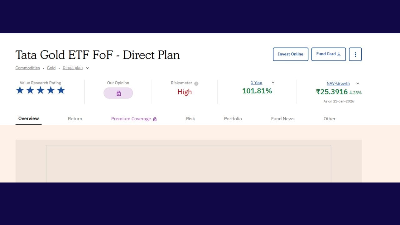 Tata Gold ETF FoF Dir એ એક અઠવાડિયામાં 15.42 % રિટર્ન આપ્યું છે. આ કંપની 23માંથી બીજા નંબર પર છે. આ કંપનીએ એક વર્ષમાં 101% રિટર્ન આપ્યું છે. તેમજ આ શેરની માર્કેટ વેલ્યૂ 25 રુપિયાની આસપાસ છે 
