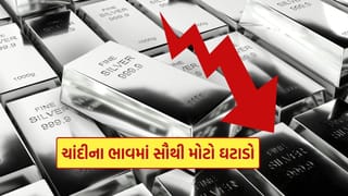 Breaking News : રોકાણકારોને મોટો ફટકો, ચાંદીના ભાવમાં 15 વર્ષનો સૌથી મોટો ઘટાડો, સોનામાં પણ નવાજૂની