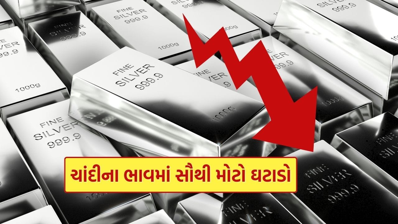 બુલિયન બજારમાં ભારે વેચવાલીથી સોના અને ચાંદીમાં તીવ્ર ઘટાડો થયો. ચાંદીમાં 15 વર્ષમાં સૌથી મોટો ઘટાડો થયો, જ્યારે સોનામાં 2013 પછીનો સૌથી ખરાબ દિવસ જોવા મળ્યો. નિષ્ણાતો આને તીવ્ર તેજી પછી કરેક્શન માની રહ્યા છે.