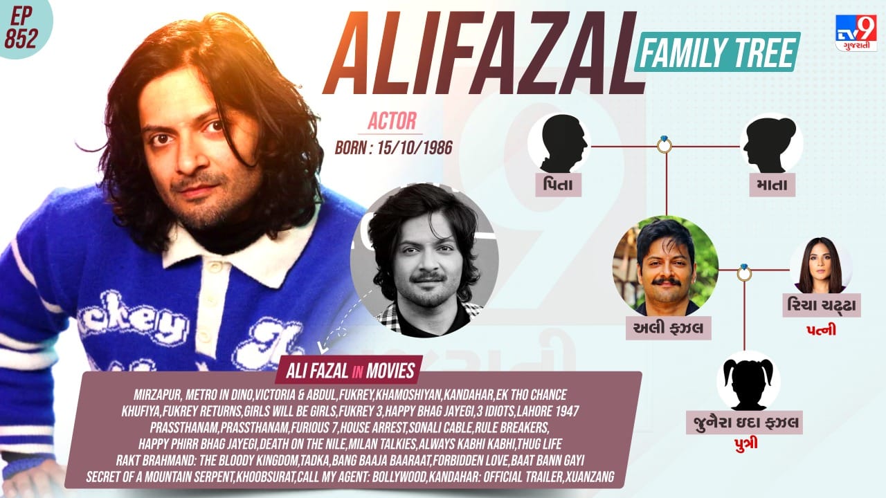  અલી ફઝલનો પરિવાર જુઓ