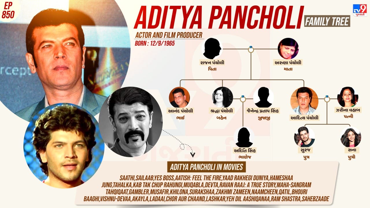 આદિત્ય પંચોલીનો પરિવાર જુઓ