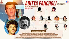 આવો છે વિવાદોમાં રહેનાર અભિનેતાનો પરિવાર