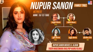 બહેન બોલિવુડ સ્ટાર, પતિ ફેમસ સિંગર આવો છે અભિનેત્રીનો પરિવાર જુઓ