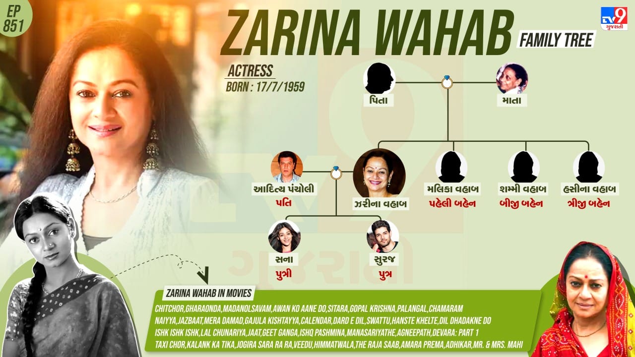 ઝરીના વહાબનો પરિવાર અને પર્સનલ લાઈફ વિશે જાણો