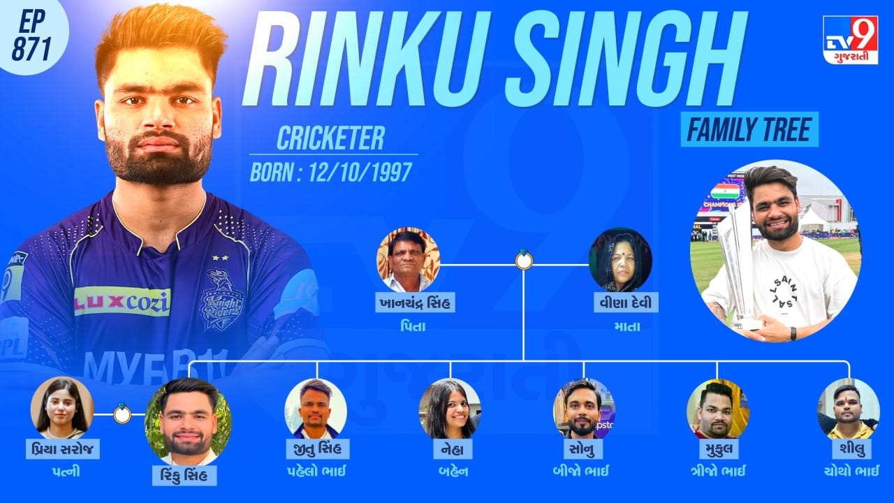  રિંકુ સિંહના પરિવાર અને પર્સનલ લાઈફ વિશે રસપ્રદ વાતો જાણો