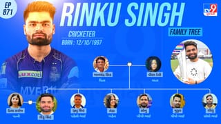 ક્રિકેટરના પરિવારમાં પાંચ ભાઈ-બહેન, પત્ની સાંસદ જુઓ ફોટો