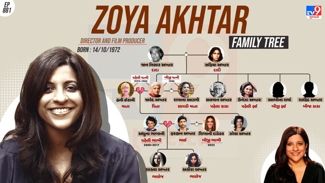 ઝોયા અખ્તરનો આખો પરિવાર સાહિત્ય અને ફિલ્મ સાથે જોડાયેલો