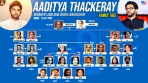 દાદાએ કરી પાર્ટીની સ્થાપના,પિતા રહી ચૂક્યા છે સૌથી લોકપ્રિય મુખ્યમંત્રી, આવો છે આદિત્ય ઠાકરેનો પરિવાર