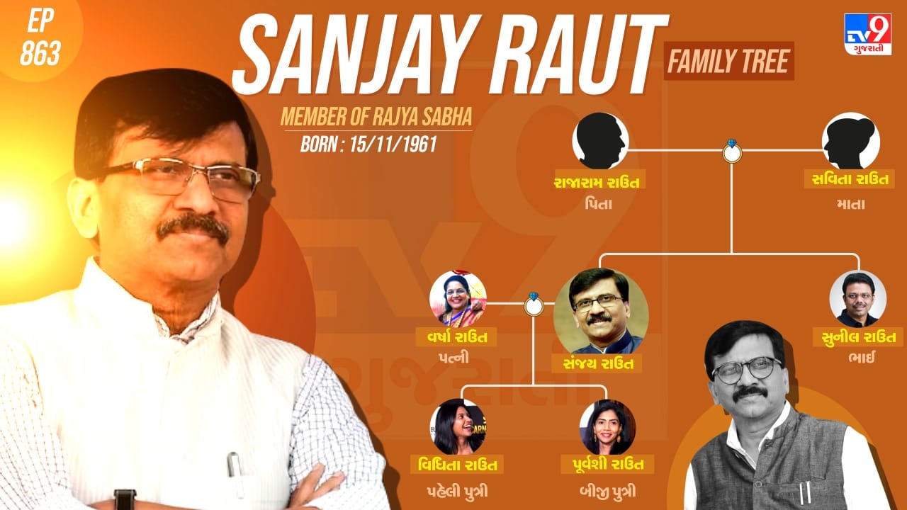 સંજય રાઉતનો પરિવાર અને પર્સનલ લાઈફ વિશે જાણો