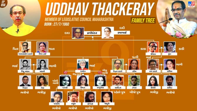 પિતાનું રાજકારણમાં રહી ચૂક્યું છે મોટું નામ આવો છે ઉદ્ધવ ઠાકરેનો પરિવા