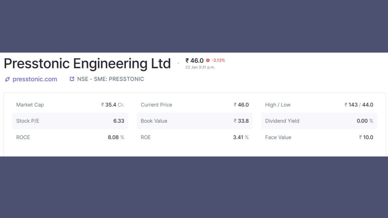 રાઇટ્સ ઇશ્યૂની કિંમત 35 પ્રતિ સંપૂર્ણ રીતે ચૂકવાયેલા રાઇટ્સ ઇક્વિટી શેર નક્કી કરવામાં આવી છે, જેમાં 25 પ્રતિ શેર પ્રીમિયમનો સમાવેશ થાય છે. સંપૂર્ણ ઇશ્યૂ કિંમત રાઇટ્સ ઇશ્યૂ માટે અરજી કરતી વખતે ચૂકવવાની રહેશે.રાઇટ્સ એન્ટાઇટલમેન્ટ રેશિયો મુજબ, પાત્ર શેરધારકોને તેમની પાસે રહેલા દરેક 1 (એક) સંપૂર્ણ રીતે ચૂકવાયેલા ઇક્વિટી શેર સામે 1 (એક) રાઇટ્સ ઇક્વિટી શેર મેળવવાનો અધિકાર રહેશે.