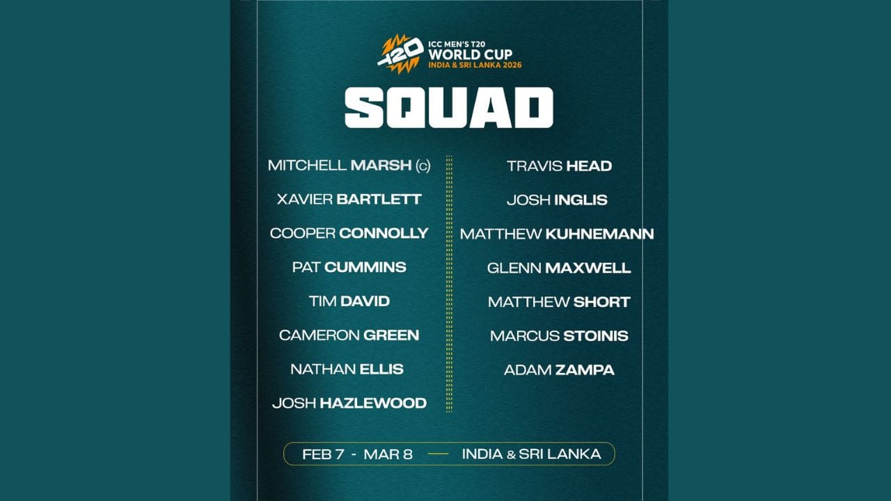 ઓસ્ટ્રેલિયાએ ભારત અને શ્રીલંકામાં આયોજિત થનારા T20 વર્લ્ડ કપ 2026 માટે પણ પોતાની ટીમની જાહેરાત કરી છે.મિચેલ માર્શની કેપ્ટનશીપ હેઠળ, કાંગારૂ ટીમ 2026ના T20 વર્લ્ડ કપમાં ધમાલ મચાવશે.