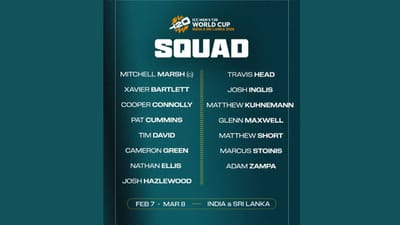 ઓસ્ટ્રેલિયાએ ભારત અને શ્રીલંકામાં આયોજિત થનારા T20 વર્લ્ડ કપ 2026 માટે પણ પોતાની ટીમની જાહેરાત કરી છે.મિચેલ માર્શની કેપ્ટનશીપ હેઠળ, કાંગારૂ ટીમ 2026ના T20 વર્લ્ડ કપમાં ધમાલ મચાવશે.