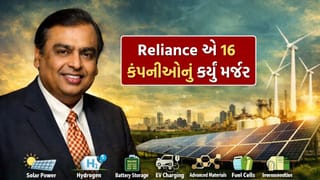 Breaking News : મુકેશ અંબાણીની રિલાયન્સ ઇન્ડસ્ટ્રીઝે 16 કંપનીઓનું કર્યું Merger, જાણો વિગત