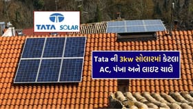 TATA ની 3kW Solar Panel થી ઘરમાં કેટલા AC ચલાવી શકાય?