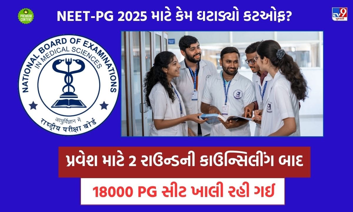 NEET-PG માં કટઓફ ઘટાડીને -40 કેમ કરાયો? જાણો સમગ્ર પ્રક્રિયા અને વિવાદ