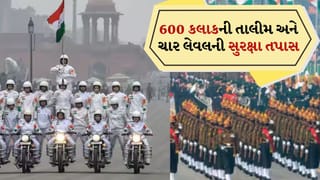 Republic Day 2026 : પ્રજાસત્તાક દિવસની પરેડ પહેલાં થાય છે સૈનિકોની ‘અગ્નિ પરીક્ષા’, દરેક હથિયારનું થાય છે પરીક્ષણ