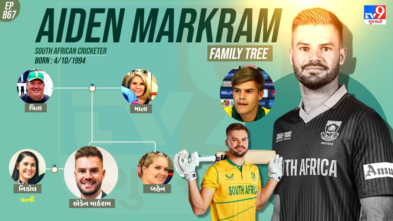 એડન કાયલ માર્કરામના પરિવાર વિશે જાણો