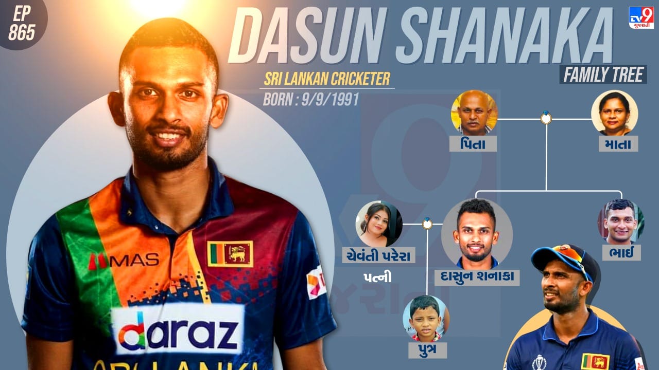 પત્ની ફેશન ડિઝાઈનર IPL 2026માં અનસોલ્ડ રહ્યો, ટી20 વર્લ્ડકપની ટીમના કેપ્ટનનો જુઓ પરિવાર