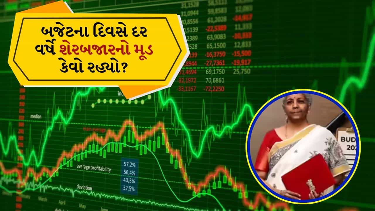 Budget 2026: છેલ્લા 10 વર્ષમાં બજેટના દિવસે બજારની સ્થિતિ કેવી રહી હતી, ક્યારે ઉછાળો થયો અને ક્યારે ઘટ્યો તેનો રિપોર્ટ જુઓ
