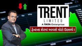ટ્રેન્ટના શેર ધારકો થશે માલામાલ! એક્સપર્ટ સુશીલ કેડિયાએ કરી મોટી આગાહી