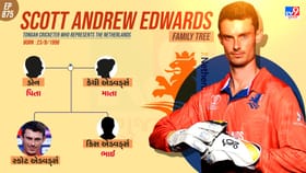 છોટા પેકેટ બડા ધમાકા છે T20 વર્લ્ડ કપનો કેપ્ટન