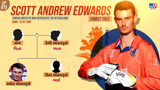 છોટા પેકેટ બડા ધમાકા છે T20 વર્લ્ડ કપનો કેપ્ટન