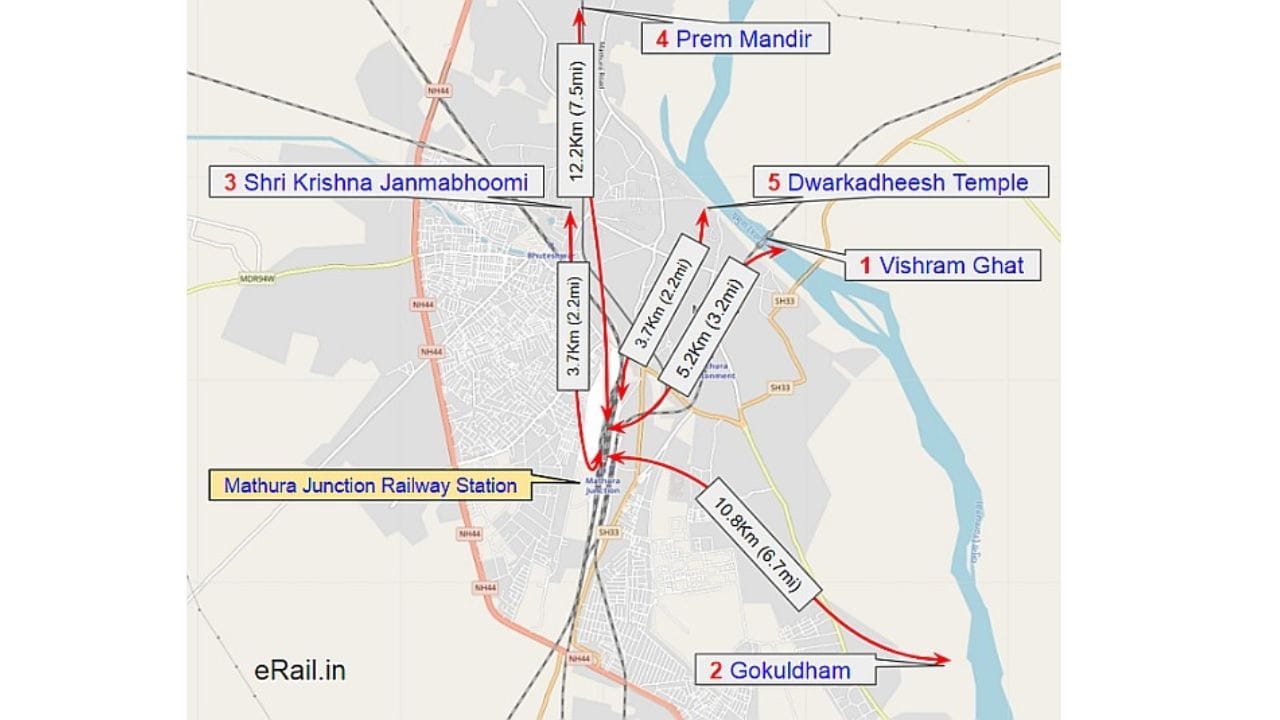 મથુરા જંકશન માત્ર ટ્રેન પકડવાનું સ્ટેશન નથી, પરંતુ તે સમગ્ર દેશને જોડતું રેલવે કેન્દ્ર છે. ભારતના કોઈપણ ખૂણામાં મુસાફરી કરવી હોય, તો આ સ્ટેશન સીધું જોડાણ આપે છે. સાથે જ, મથુરા શહેરના ધાર્મિક અને પર્યટન મહત્વને કારણે આ રેલવે સ્ટેશન વર્ષભર વ્યસ્ત રહે છે.