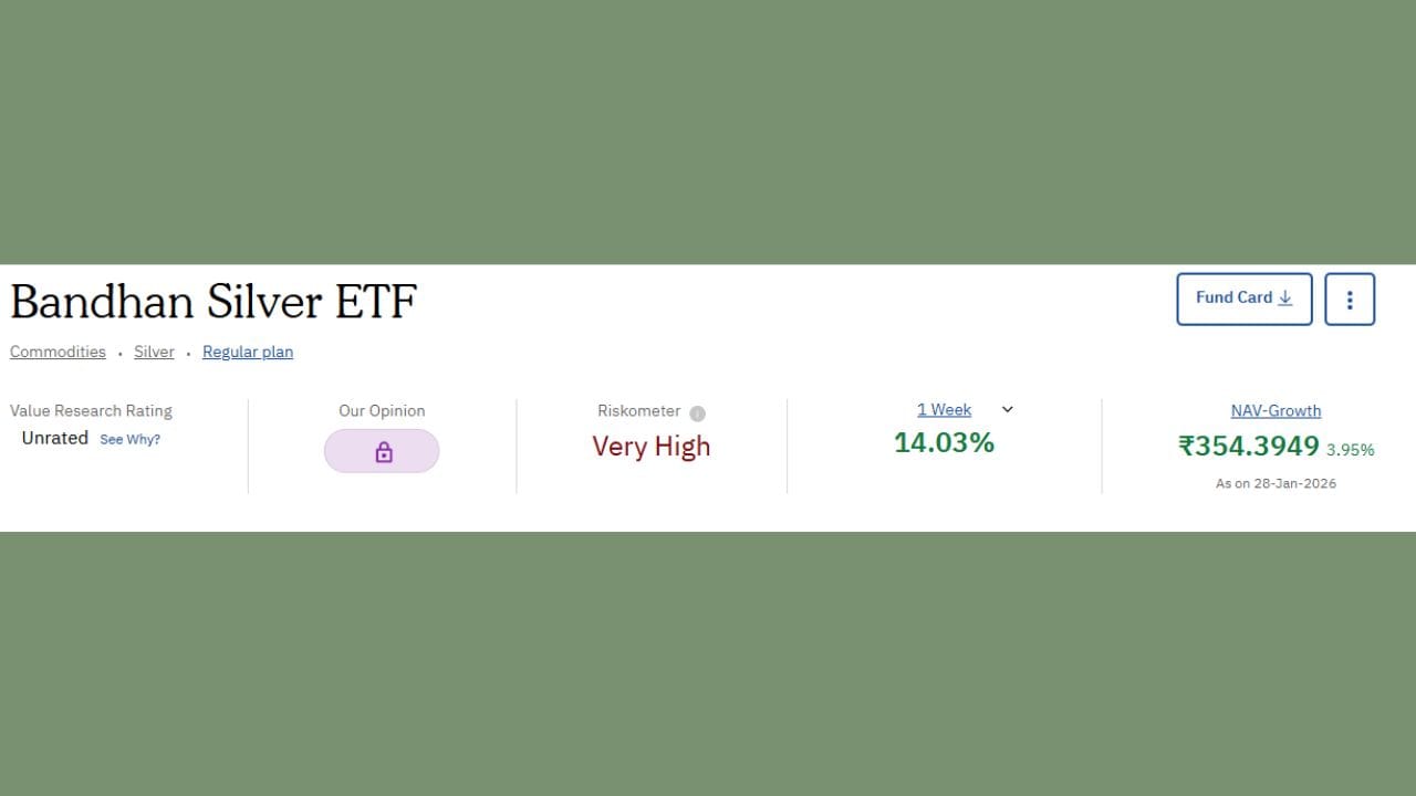 બંધન સિલ્વરે છેલ્લા Week માં 14.03 ટકા રિટર્ન આપ્યું છે તેમજ 25 કંપનીમાંથી પહેલા નંબરે આ કંપની રહી છે. તેની NVA (Net Asset Value) 354.3949 છે.