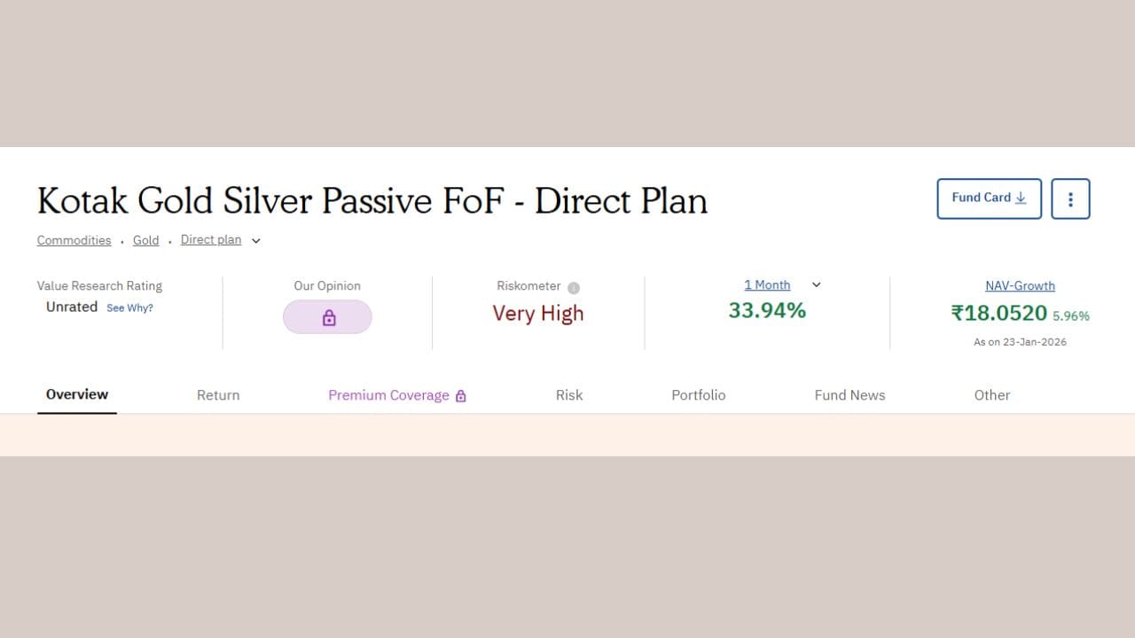 Kotak Gold Silver Passive FoF Dir : કોટકની આ કંપનીના ETFએ એક અઠવાડિયામાં 9.77%નું રિટર્ન આપ્યું છે તેમજ એક મહિનામાં 33.94%નું રિટર્ન આપ્યું છે. આ સાથે આ ETF 23 કંપની માંથી પહેલા નંબર પર છે