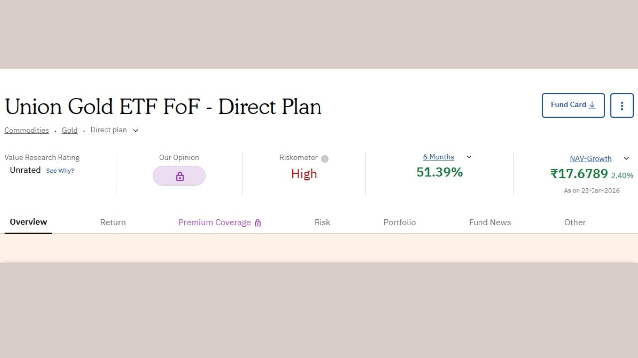 Union Gold ETF FoF Dir: આ ETFએ એક અઠવાડિયામાં 9.08%નું રિટર્ન આપ્યું છે તેમજ 6 મહિનામાં 51.88%નું રિટર્ન આપ્યુ છે. આ કંપનીનો ETF 46 કંપનીઓમાંથી ત્રીજા નંબર પર છે.    