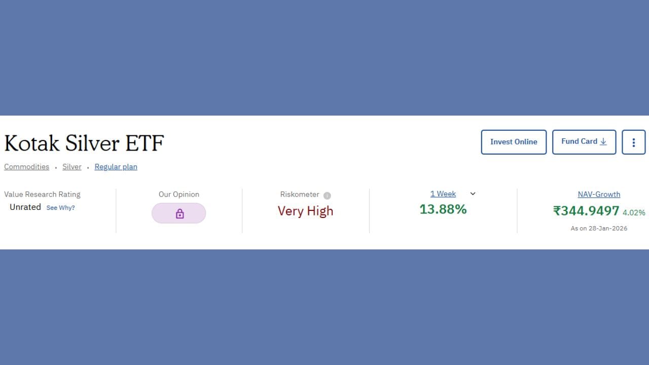 કોટક Silver ETF છેલ્લા એક અઠવાડિયામાં 13.88 ટકા રિટર્ન આપ્યું છે. તેની NVA (Net Asset Value) 344.9497 છે.