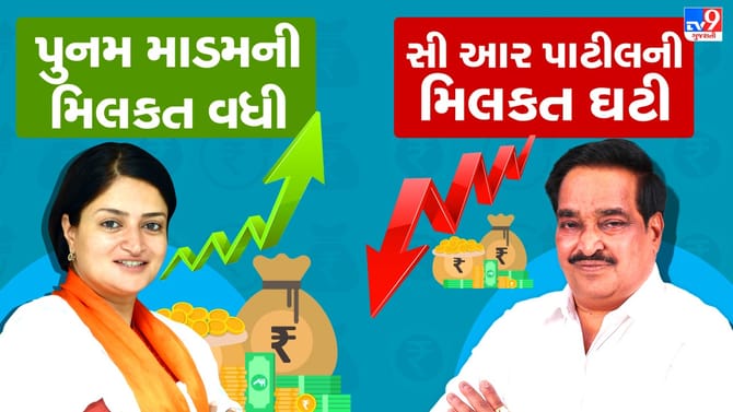 દેશમાં સતત ત્રીજીવાર ચૂંટાયેલા 110 સંસદ સભ્યની આવકમાં અઘધઘધ વધારો