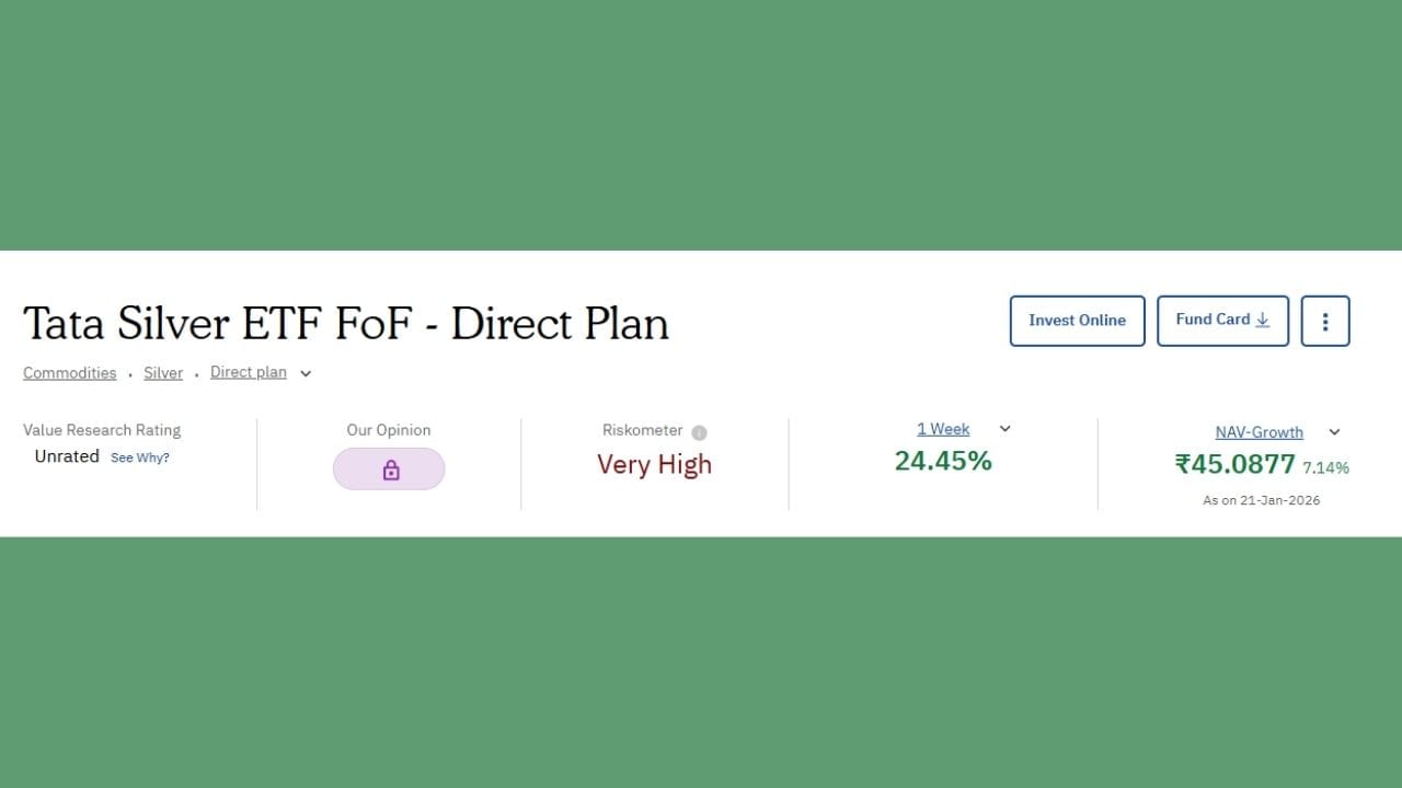 ટાટા સિલ્વરે છેલ્લા Week માં 24.45 ટકા રિટર્ન આપ્યું છે તેમજ 11 કંપનીમાંથી પહેલા નંબરે આ કંપની રહી છે. છેલ્લા એક વર્ષમાં તેણે 263.04 ટકા રિટર્ન આપ્યું છે. તેની NVA (Net Asset Value) 45.0877 છે.