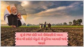 સરલ એપ (Saral App) – જે ખેડૂતો અને પશુપાલકો માટે AI આધારિત વન-સ્ટોપ શો