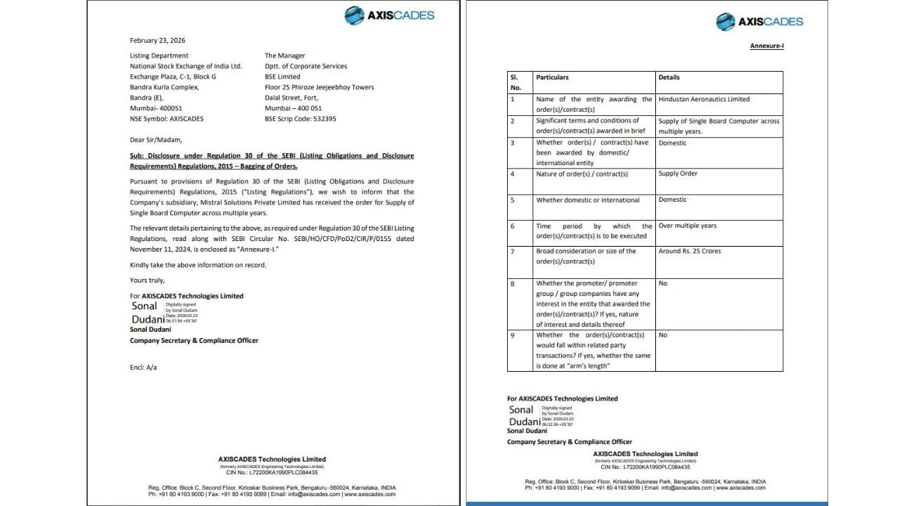 કંપની દ્વારા રજૂ કરાયેલા દસ્તાવેજોમાં ઓર્ડર સંબંધિત જરૂરી વિગતો Annexure-I માં સામેલ કરવામાં આવી છે. SEBIના માર્ગદર્શિકા અનુસાર પારદર્શિતા જાળવવા માટે આ માહિતી નેશનલ સ્ટોક એક્સચેન્જ અને BSE બંનેને સબમિટ કરવામાં આવી છે.