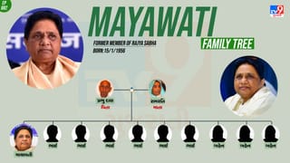 સરકારી શાળામાં અભ્યાસ કરી 4 વખત મુખ્યમંત્રી રહેનાર માયાવતીનો પરિવાર જુઓ