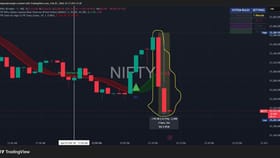 ઓપ્શન્સ અને ફ્યુચર્સ પર STT વધ્યો