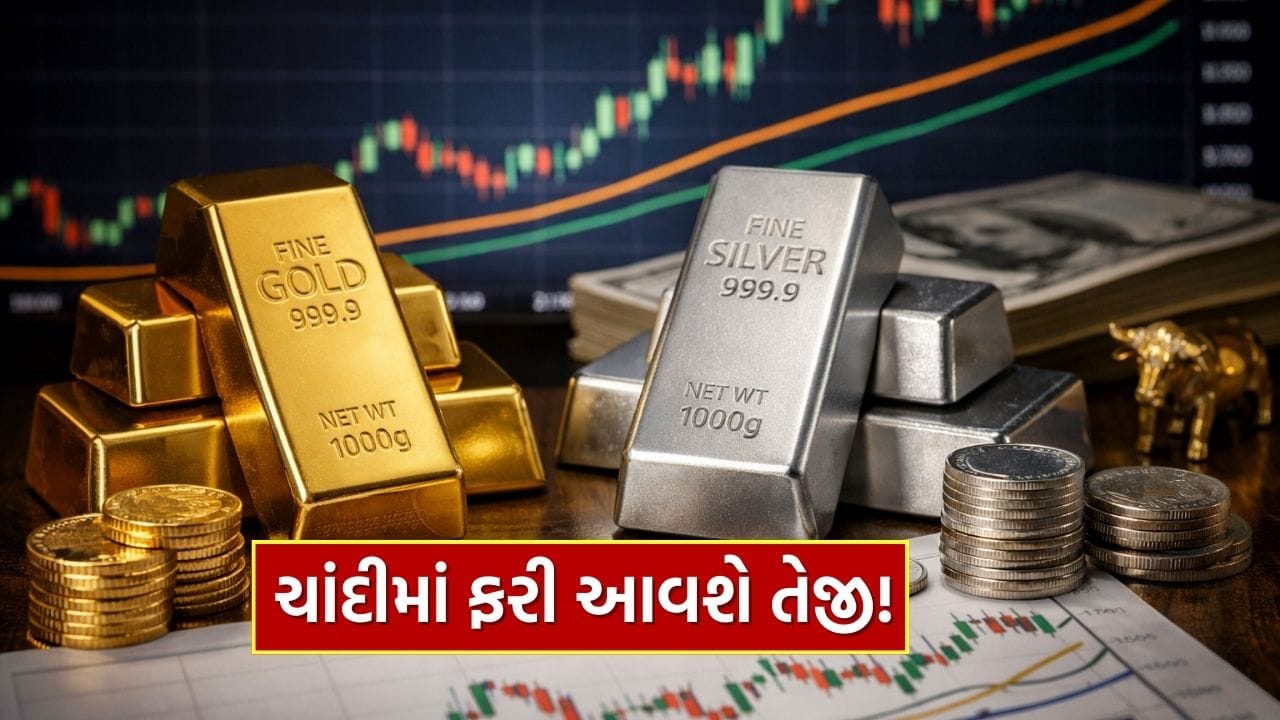 ચાંદીમાં ફરી એક વખત તેજી આવવાની શક્યતા છે. હાલ ચાંદી થોડો સમય નીચેના તબક્કામાં એટલે કે કન્સોલિડેશન ફેઝમાં છે. આ દરમિયાન મોટા ખેલાડીઓ ધીમે ધીમે અને સસ્તા ભાવમાં રોજ થોડું થોડું ખરીદી કરી રહ્યા છે.