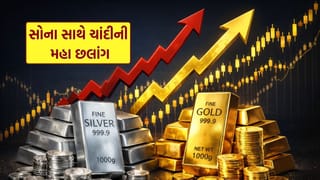 Breaking News : ચાંદીની મહા છલાંગ.. એક ઝાટકે 17 હજારનો વધારો, સોનામાં પણ તેજી