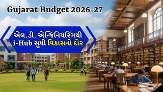 Gujarat Budget 2026-27: ઉચ્ચ અને ટેકનિકલ શિક્ષણને બૂસ્ટ, MYSYથી રિસર્ચ પાર્ક સુધી મોટા એલાન