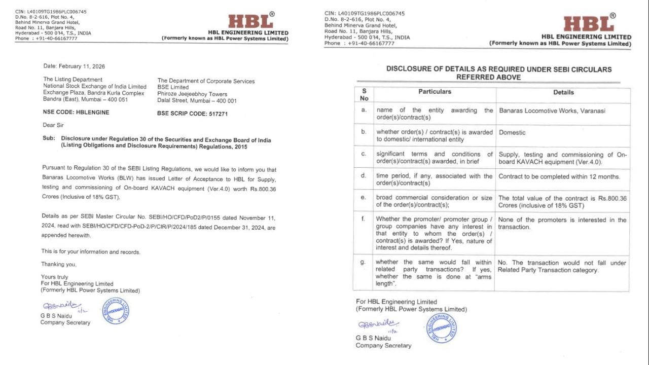 KAVACH પ્રણાલી ભારતીય રેલવે માટે અદ્યતન ટ્રેન ટકરાવ નિવારક ટેકનોલોજી તરીકે જાણીતી છે. HBL એન્જિનિયરિંગ લિમિટેડને મળેલો આ ઓર્ડર કંપનીના ટેકનિકલ કૌશલ્ય અને રેલવે ક્ષેત્રમાં વધતા પ્રભાવને દર્શાવે છે. આ પ્રોજેક્ટ દ્વારા રેલવે સુરક્ષા અને ઓપરેશનલ કાર્યક્ષમતા વધારવામાં મદદ મળશે.