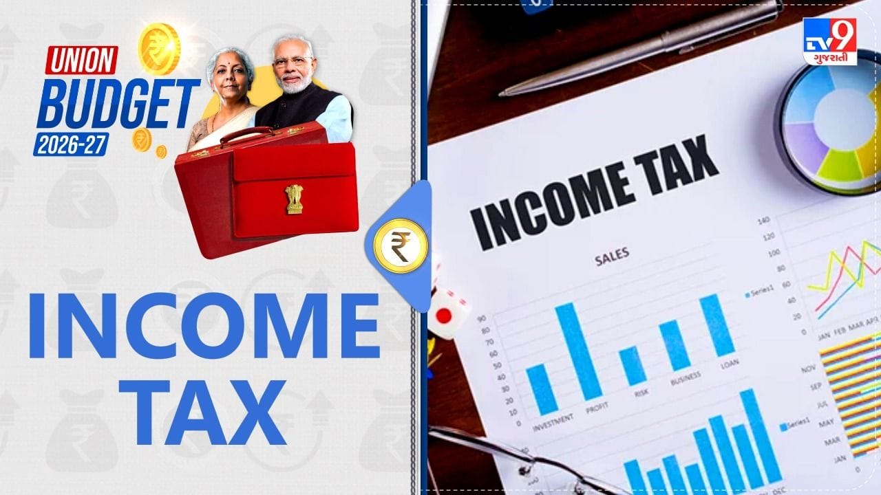 Breaking News: Budget 2026 અનુસાર ઈન્કમટેક્સ ચોરી કરનારાઓને હવે નહીં થાય જેલ, સરકારે કરી આ મોટી જાહેરાત