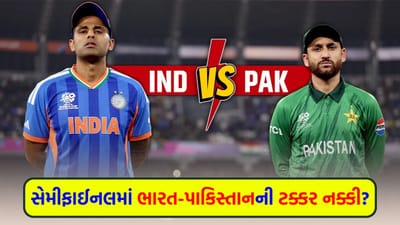 ICC T20 WC Breaking News: 'આ વખતે તો ડંડા ઉડશે !' પાકિસ્તાની પૂર્વ કેપ્ટનની મોટી ડંફાસ, શું ફરી જામશે ભારત-પાકિસ્તાન જંગ?