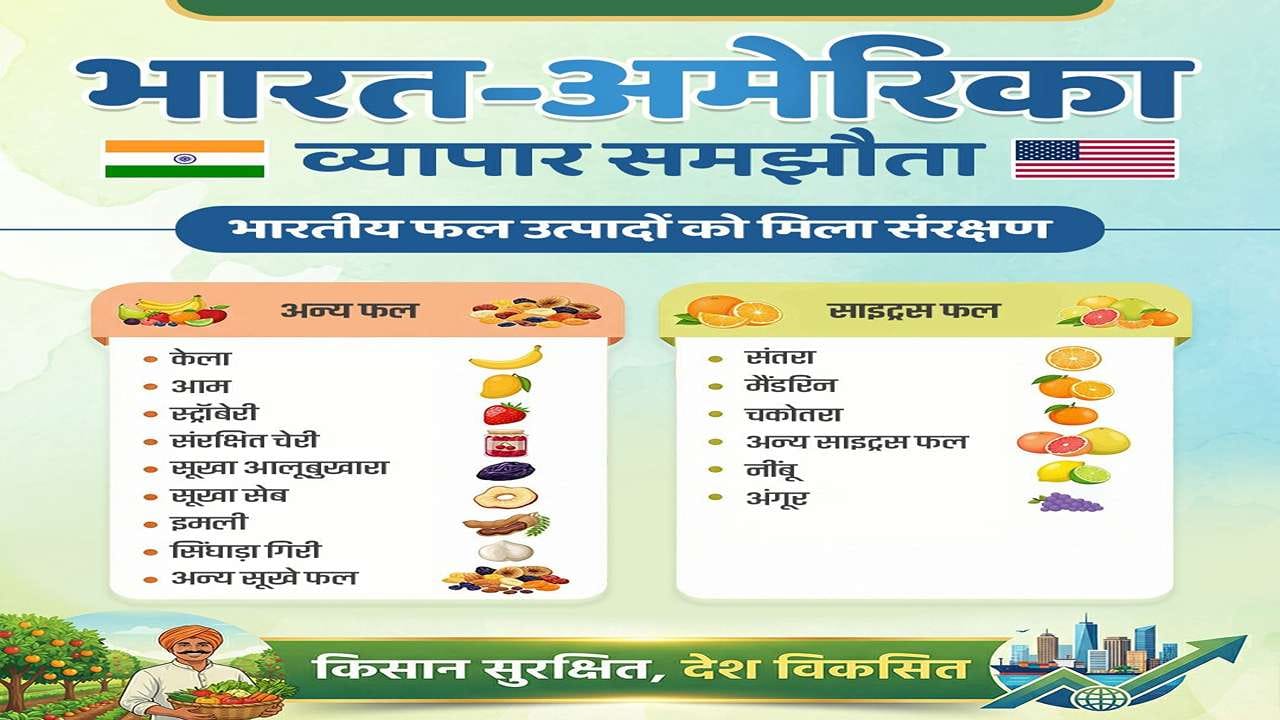 ભારતે અમેરિકા સાથે કરેલ ટ્રેડ ડીલમાં ભારતીય બાગાયત ક્ષેત્રને પણ ખાસ ધ્યાને લેવાયું છે. આ ટ્રેડ ડીલ અતંર્ગત  ફળફળાદી પણ અમેરિકાથી આયાત નહીં કરી શકીય. ખાસ કરીને કેળા, કેરી, સ્ટ્રોબેરી,ચેરી, સુકા આલુબુખારા,સુકા સફરજન, આમલી, સંતરા, લિંબુ, દ્રાક્ષ, અન્ય સુકા ફળનો સમાવેશ થાય છે.
